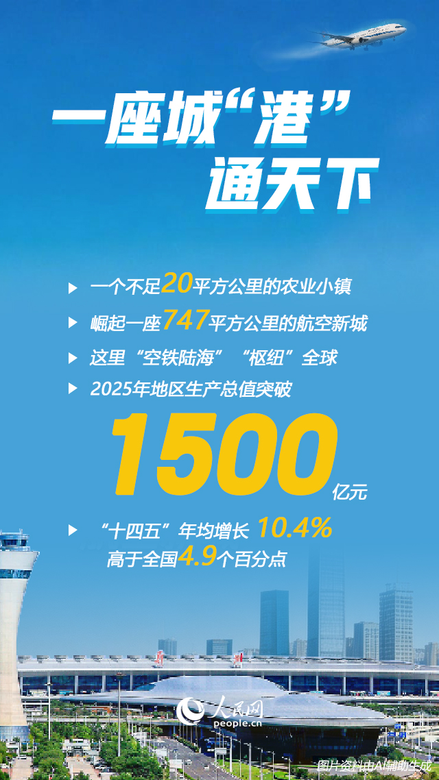 一座城的“飞跃”