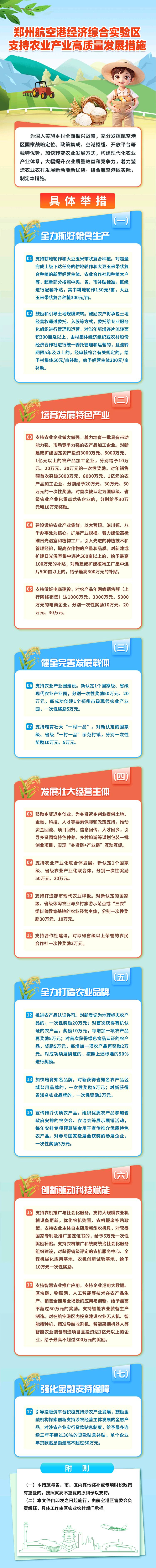 《郑州航空港经济综合实验区支持农业产业<br>高质量发展措施》政策解读