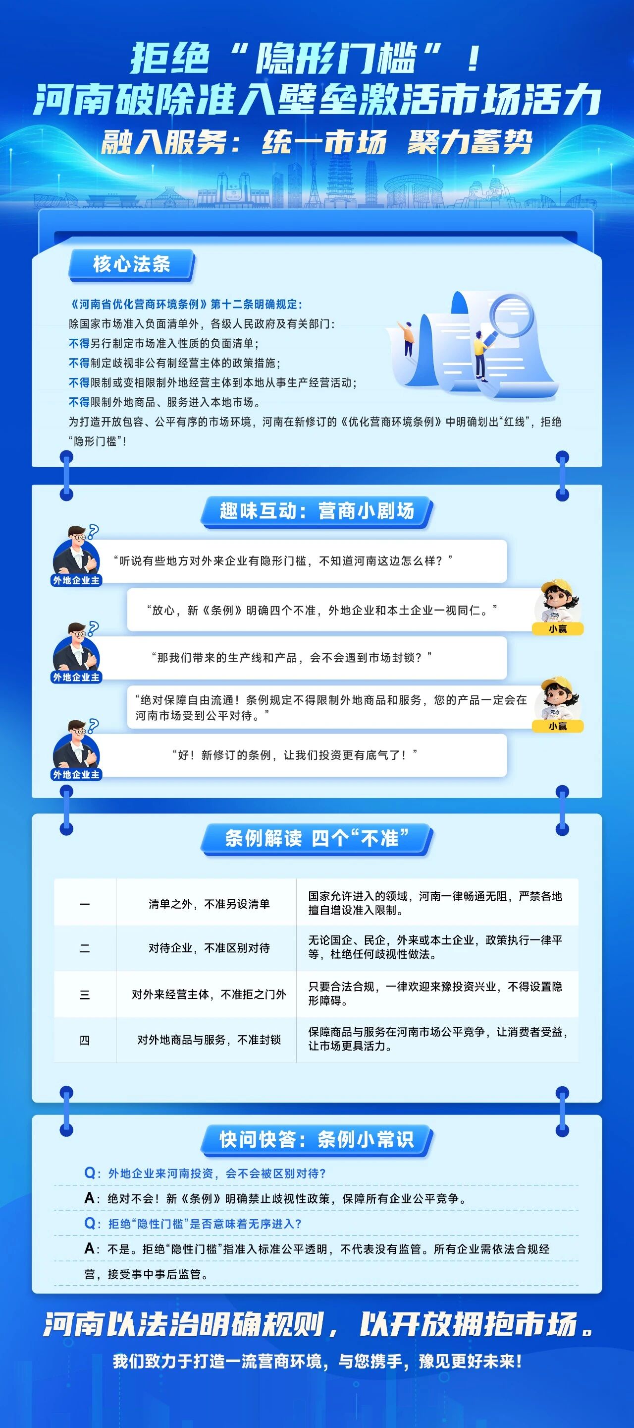 营商小剧场丨河南如何拒绝“隐形门槛”? 营商小剧场丨河南如何拒绝“隐形门槛”?