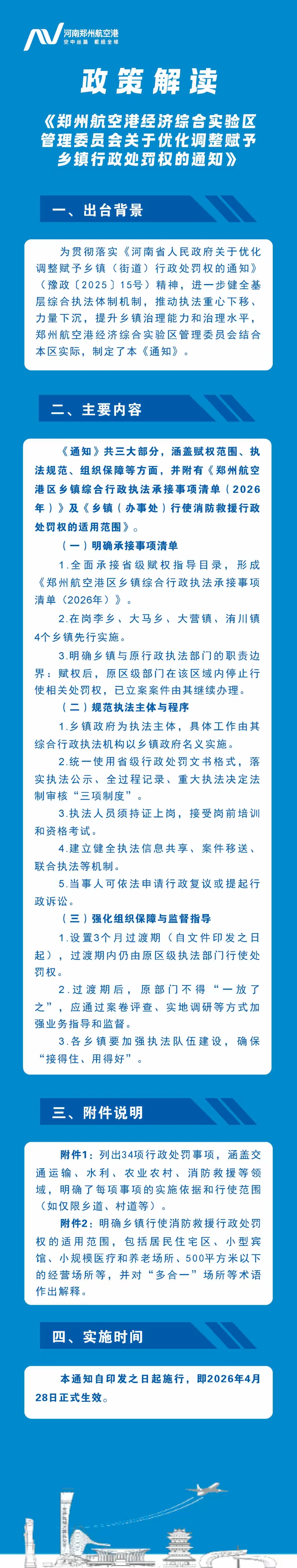 《郑州航空港经济综合实验区管理委员会关于优化调整赋予乡镇行政处罚权的通知》政策解读