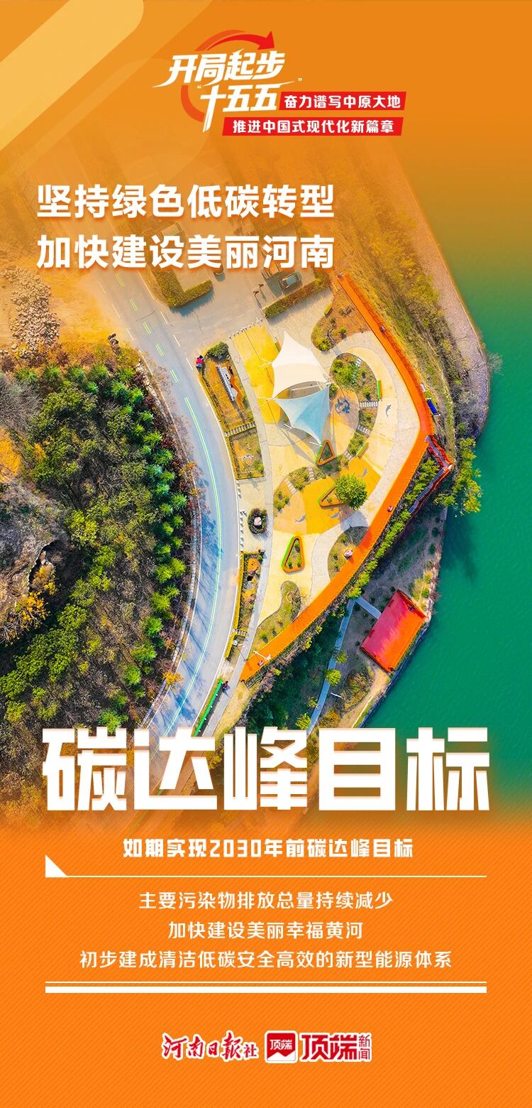 看见2030！一起打开河南“十五五”新图景
