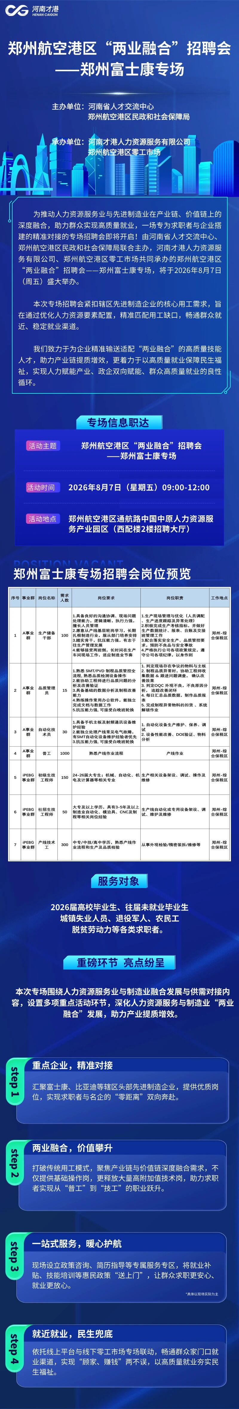 职等你来！郑州航空港区“两业融合”招聘会——郑州富士康专场