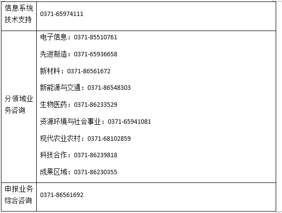 最新版“揭榜挂帅”申报要求出炉！附榜单需求征集表