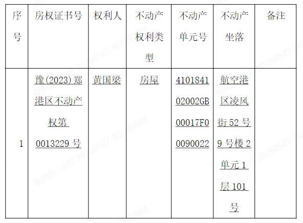 关于豫(2023)郑港区不动产权第0013229号不动产权证书的作废公告