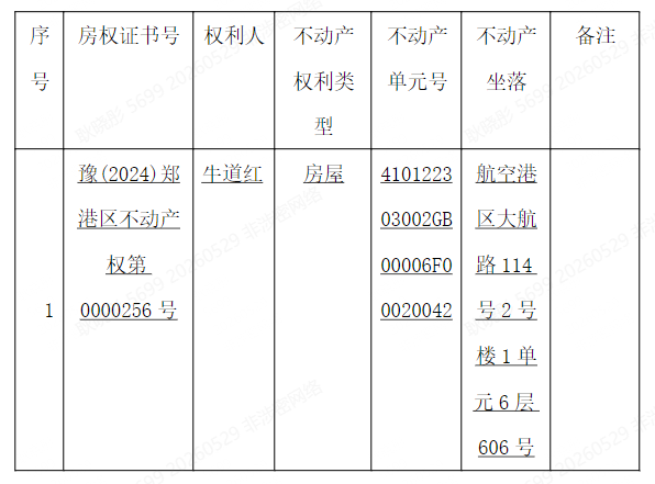 关于豫(2024)郑港区不动产权第0000256号不动产权证书的作废公告