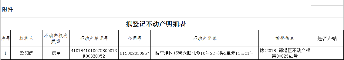 关于欧阳辉单方申请房屋转移登记公告 关于欧阳辉单方申请房屋转移登记公告