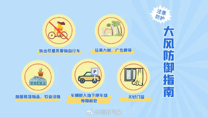 注意！雷暴大风、强降水、冰雹来了