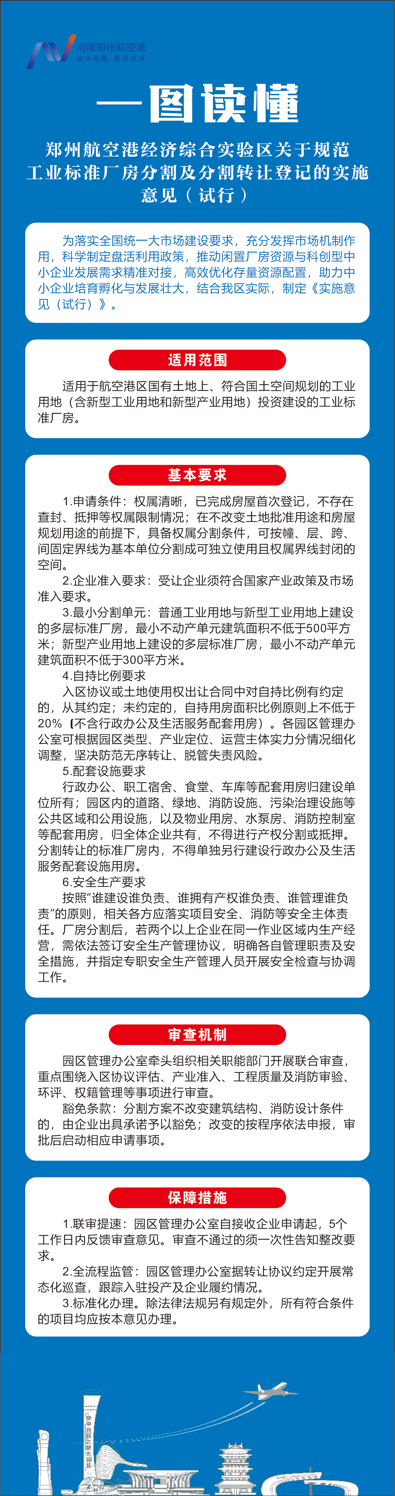 《郑州航空港经济综合实验区管理委员会关于规范工业标准厂房分割<br>及分割转让登记的实施意见（试行）》政策解读