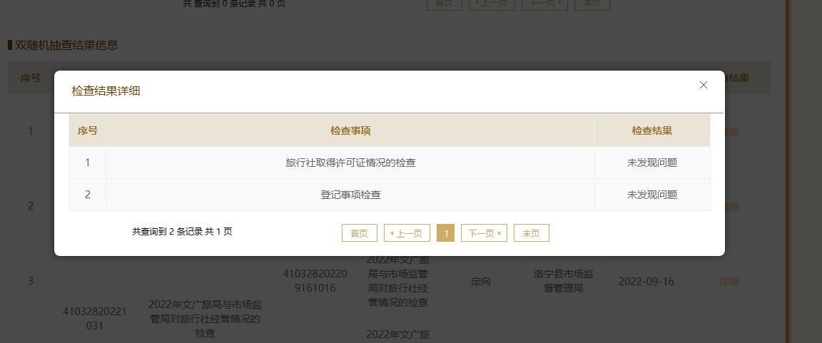 2025年双随机检查旅行社抽取结果