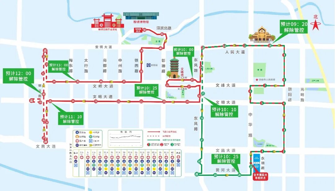 2026安阳马拉松赛交通管制公告