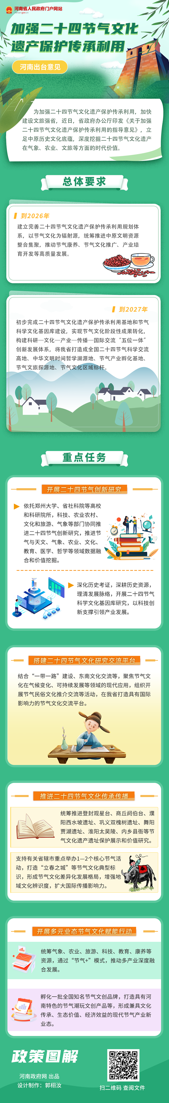 【一图读懂】加强二十四节气文化遗产保护传承利用 河南出台意见