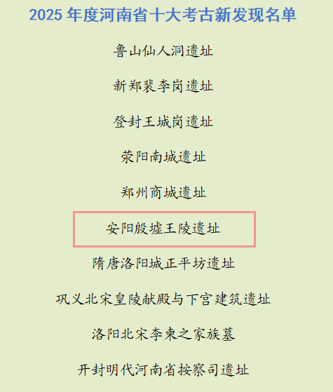 安阳殷墟王陵遗址入选<br>“2025年度河南省十大考古新发现”