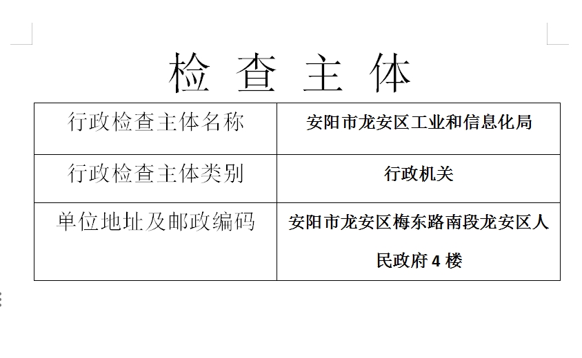 龙安区工信局行政检查主体名单