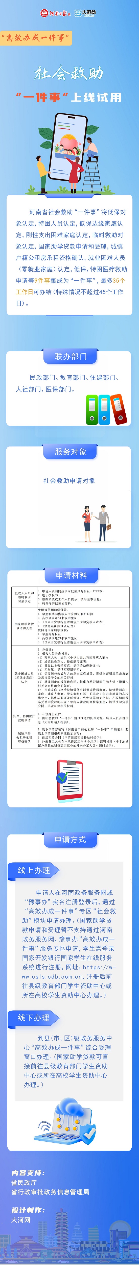 不再“多头跑”，河南省“社会救助”一件事上线