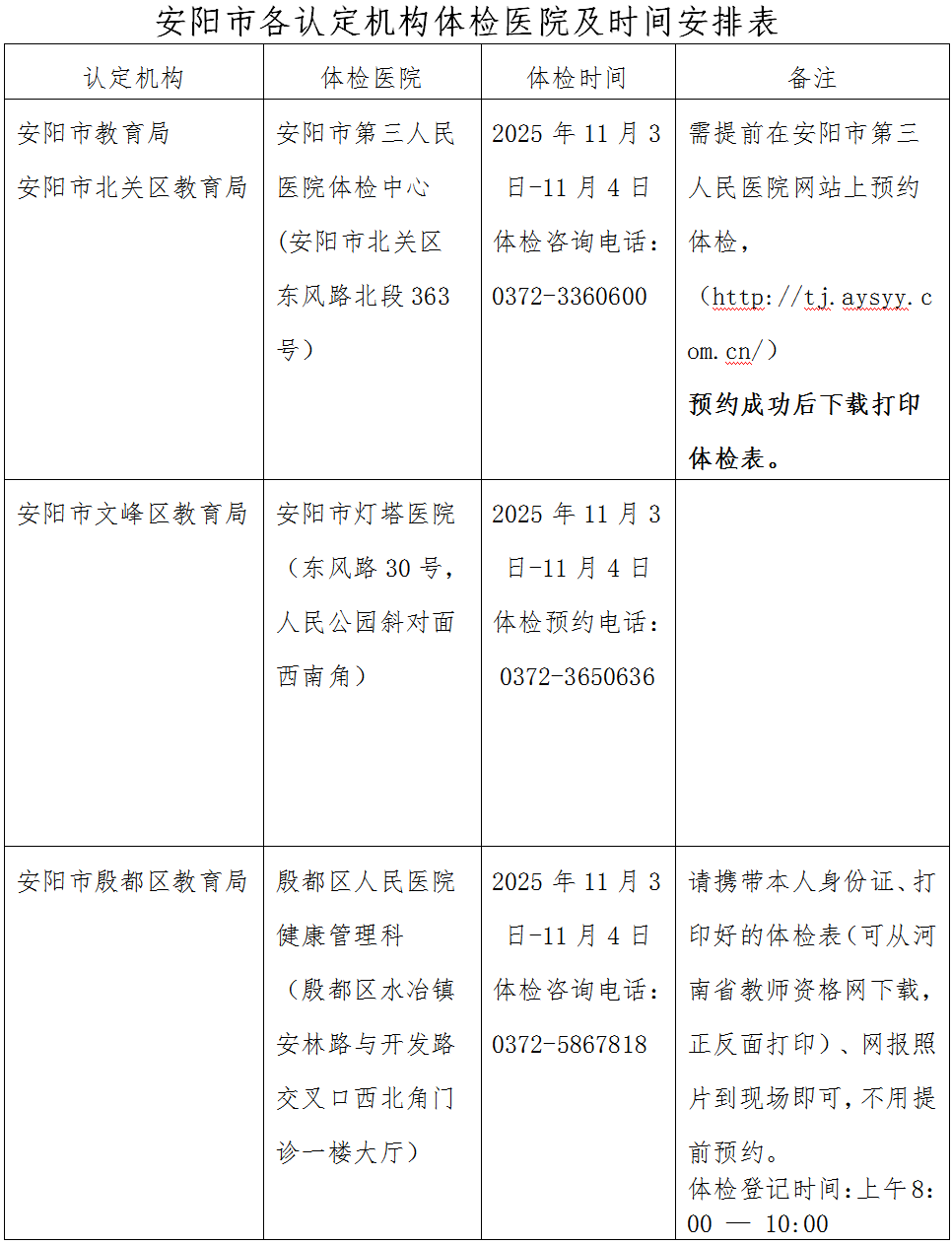 安阳市2025年下半年中小学教师资格认定公告