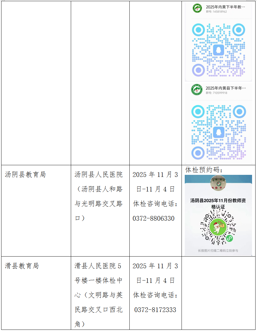 安阳市2025年下半年中小学教师资格认定公告