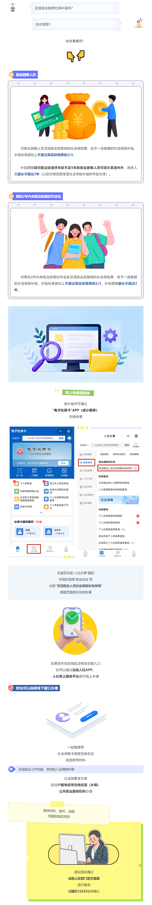 如何领取灵活就业社保补贴？