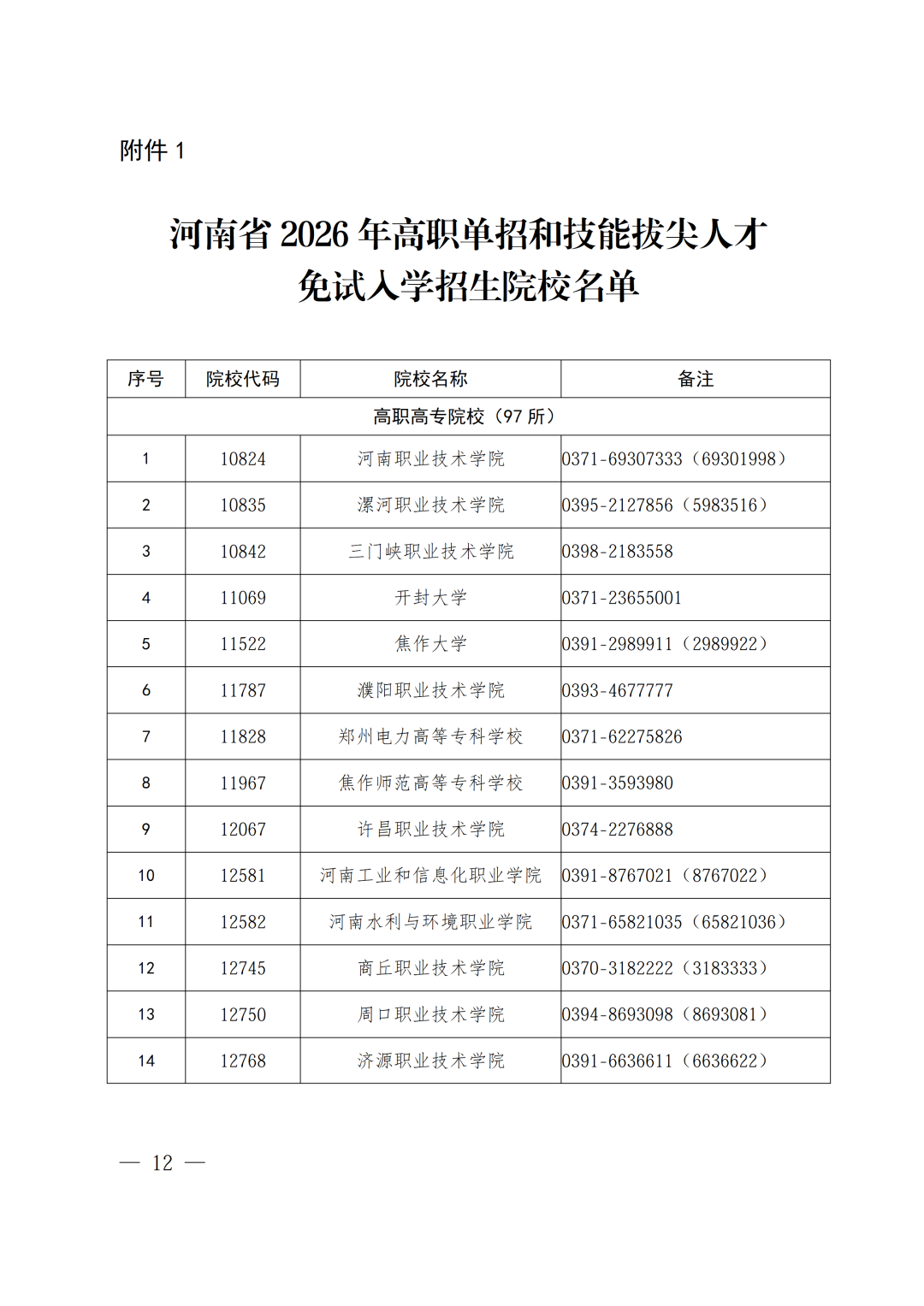 关于做好2026年“高职单招”和技能拔尖人才免试入学工作的通知(附招生院校名单) 关于做好2026年“高职单招”和技能拔尖人才免试入学工作的通知(附招生院校名单)