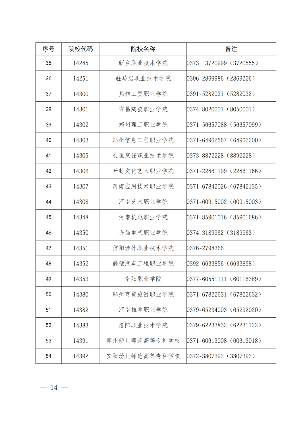 关于做好2026年“高职单招”和技能拔尖人才免试入学工作的通知(附招生院校名单) 关于做好2026年“高职单招”和技能拔尖人才免试入学工作的通知(附招生院校名单)