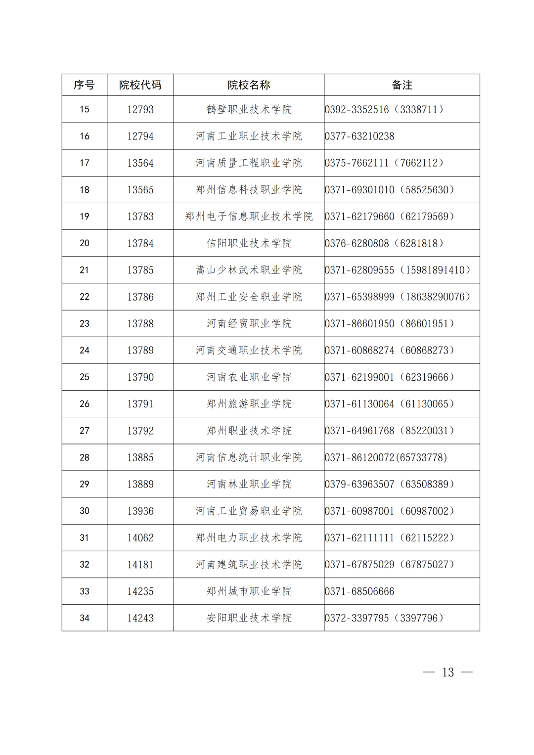 关于做好2026年“高职单招”和技能拔尖人才免试入学工作的通知(附招生院校名单) 关于做好2026年“高职单招”和技能拔尖人才免试入学工作的通知(附招生院校名单)