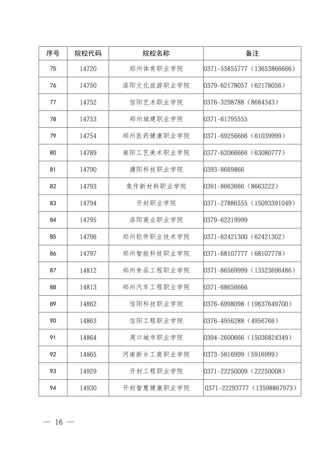 关于做好2026年“高职单招”和技能拔尖人才免试入学工作的通知(附招生院校名单) 关于做好2026年“高职单招”和技能拔尖人才免试入学工作的通知(附招生院校名单)