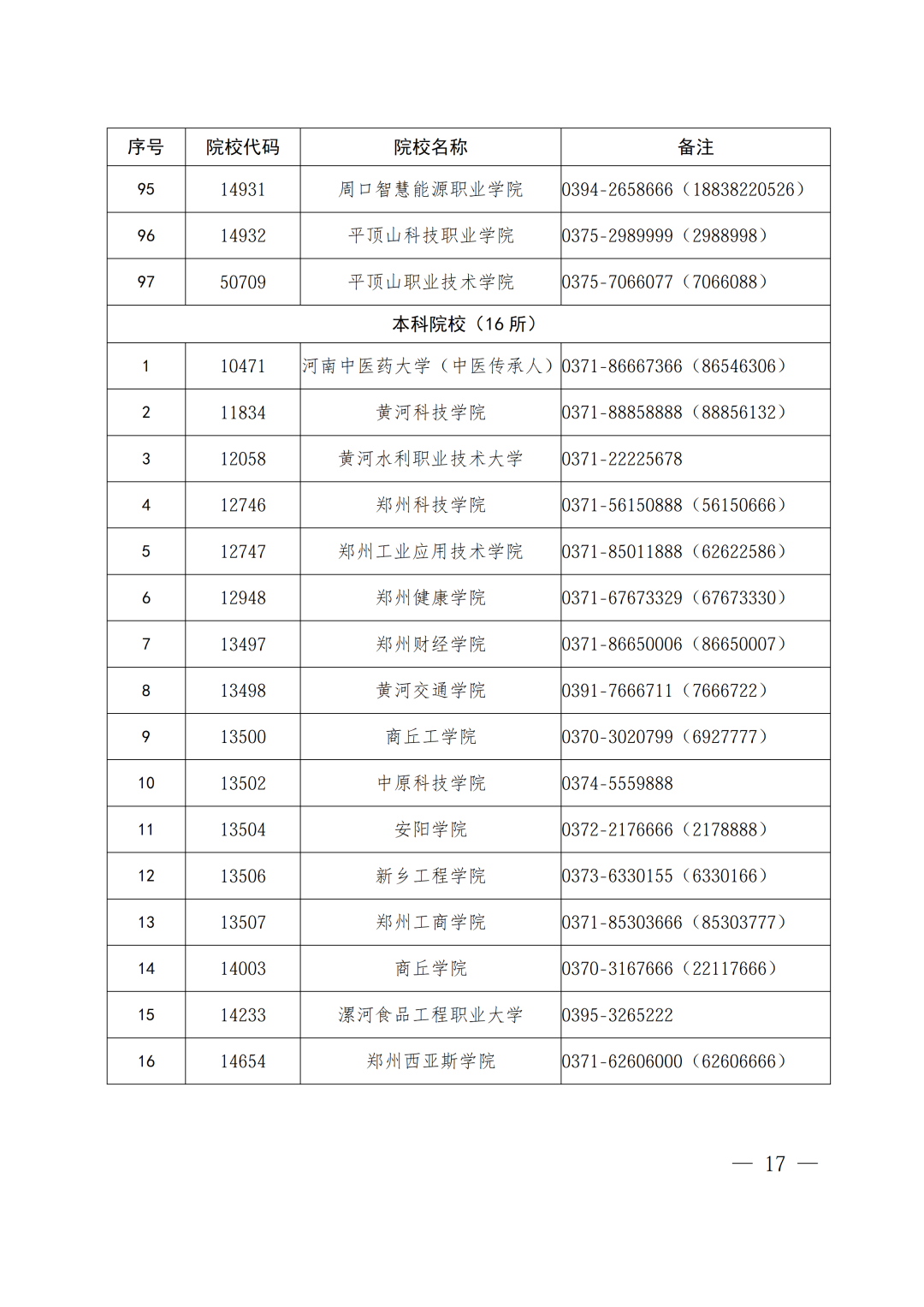 关于做好2026年“高职单招”和技能拔尖人才免试入学工作的通知(附招生院校名单) 关于做好2026年“高职单招”和技能拔尖人才免试入学工作的通知(附招生院校名单)