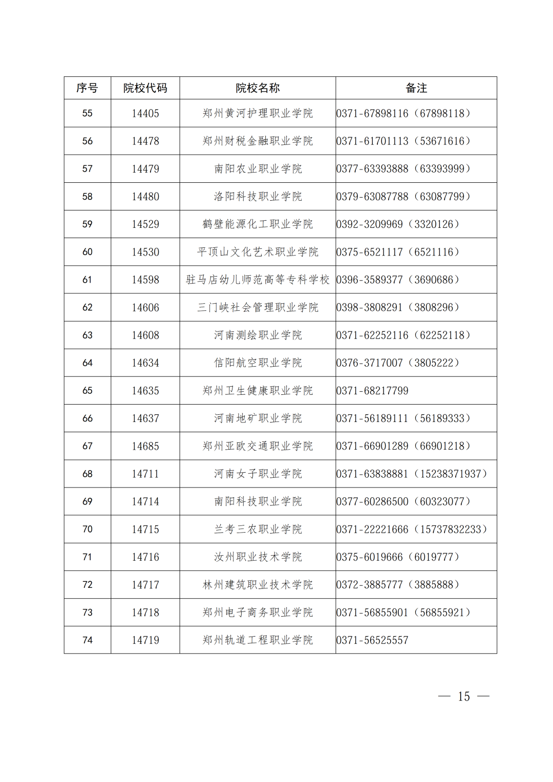 关于做好2026年“高职单招”和技能拔尖人才免试入学工作的通知(附招生院校名单) 关于做好2026年“高职单招”和技能拔尖人才免试入学工作的通知(附招生院校名单)