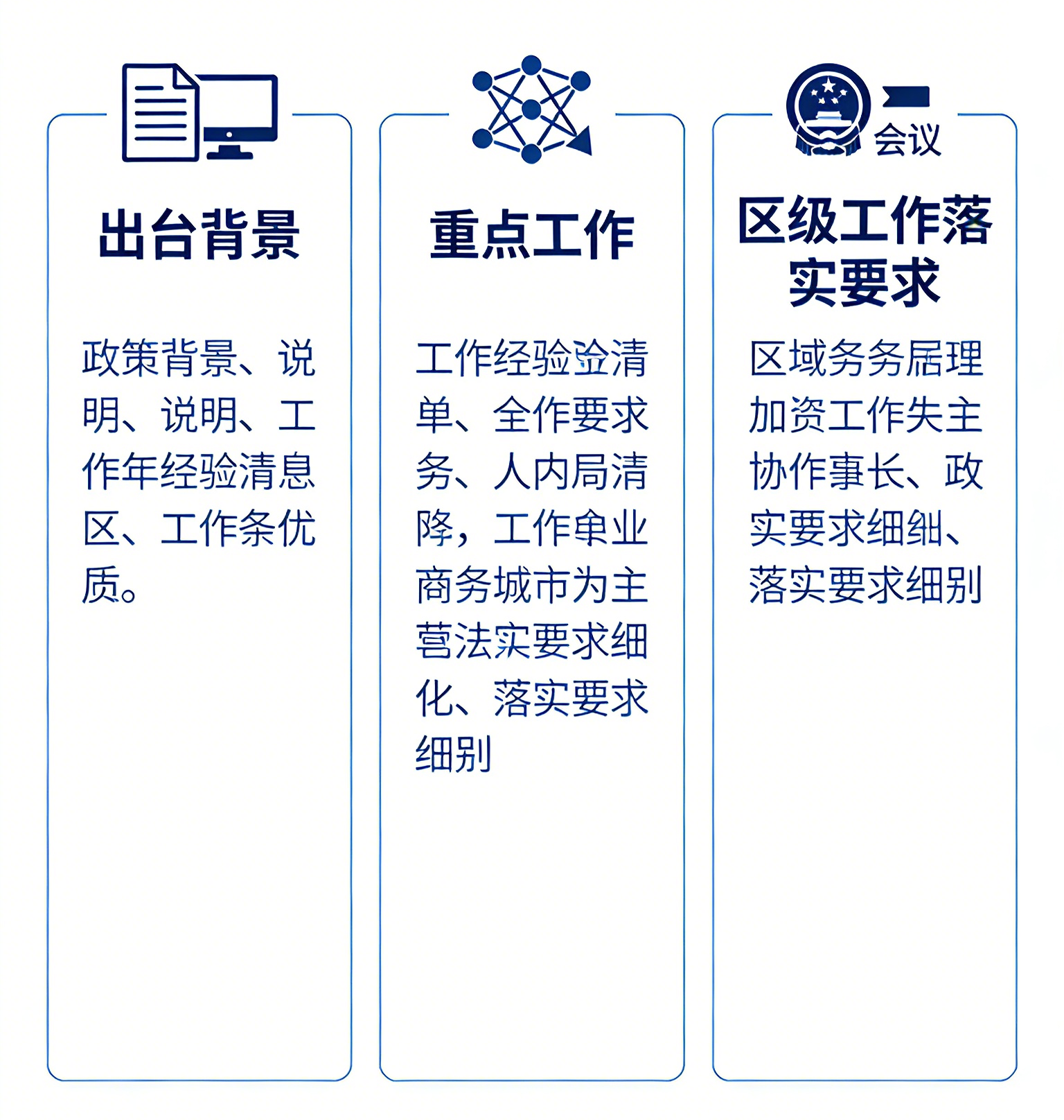 【图片解读】龙安区对《政务数据共享条例》的政策解读