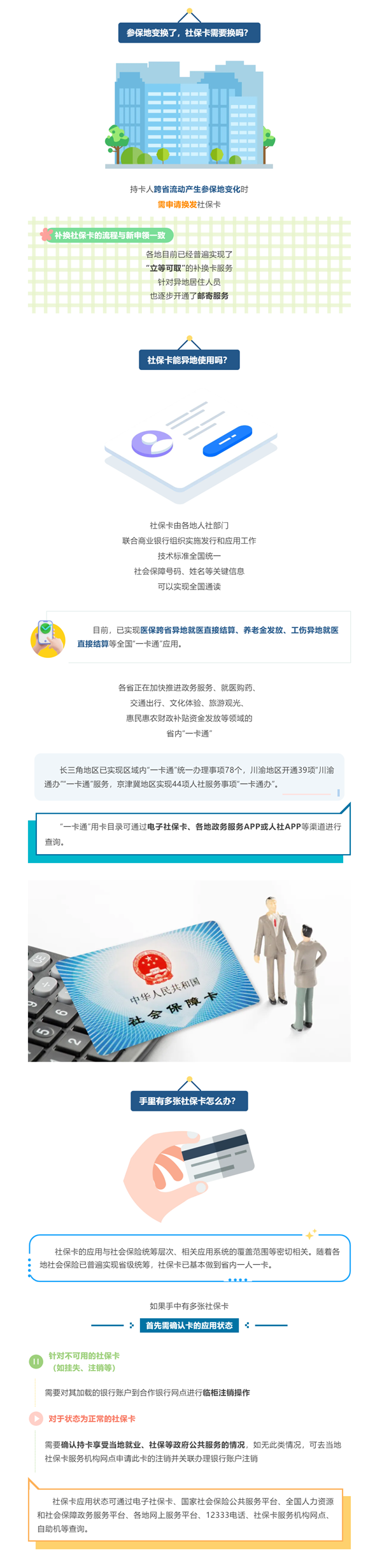 参保地变了，社保卡可以异地使用吗？