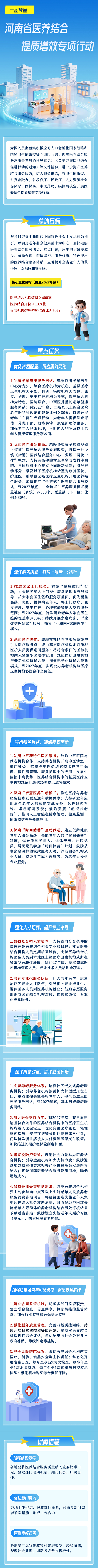 一图读懂丨河南省开展医养结合提质增效专项行动