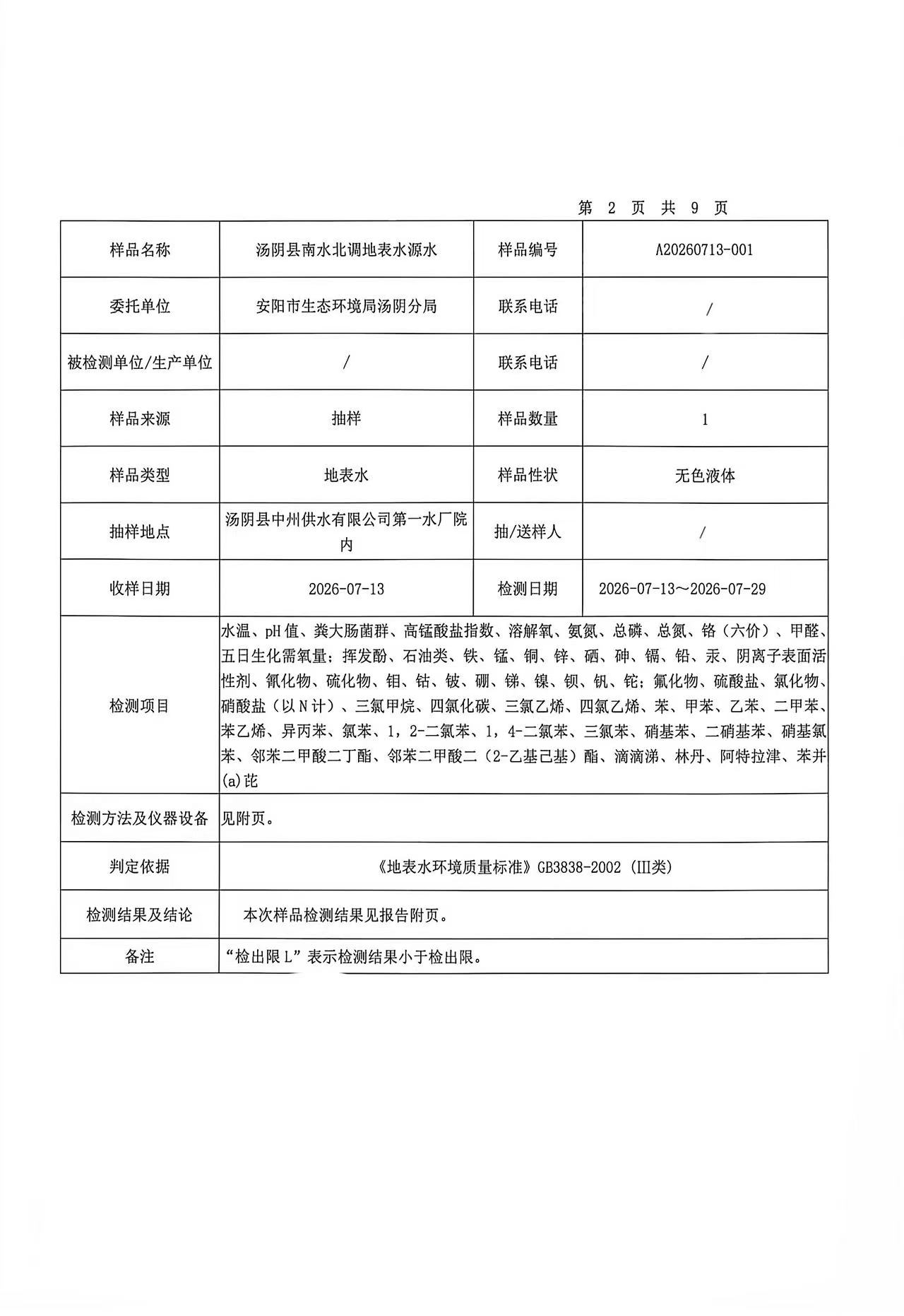【水质监测信息】2026年汤阴县第三季度饮用水监测结果