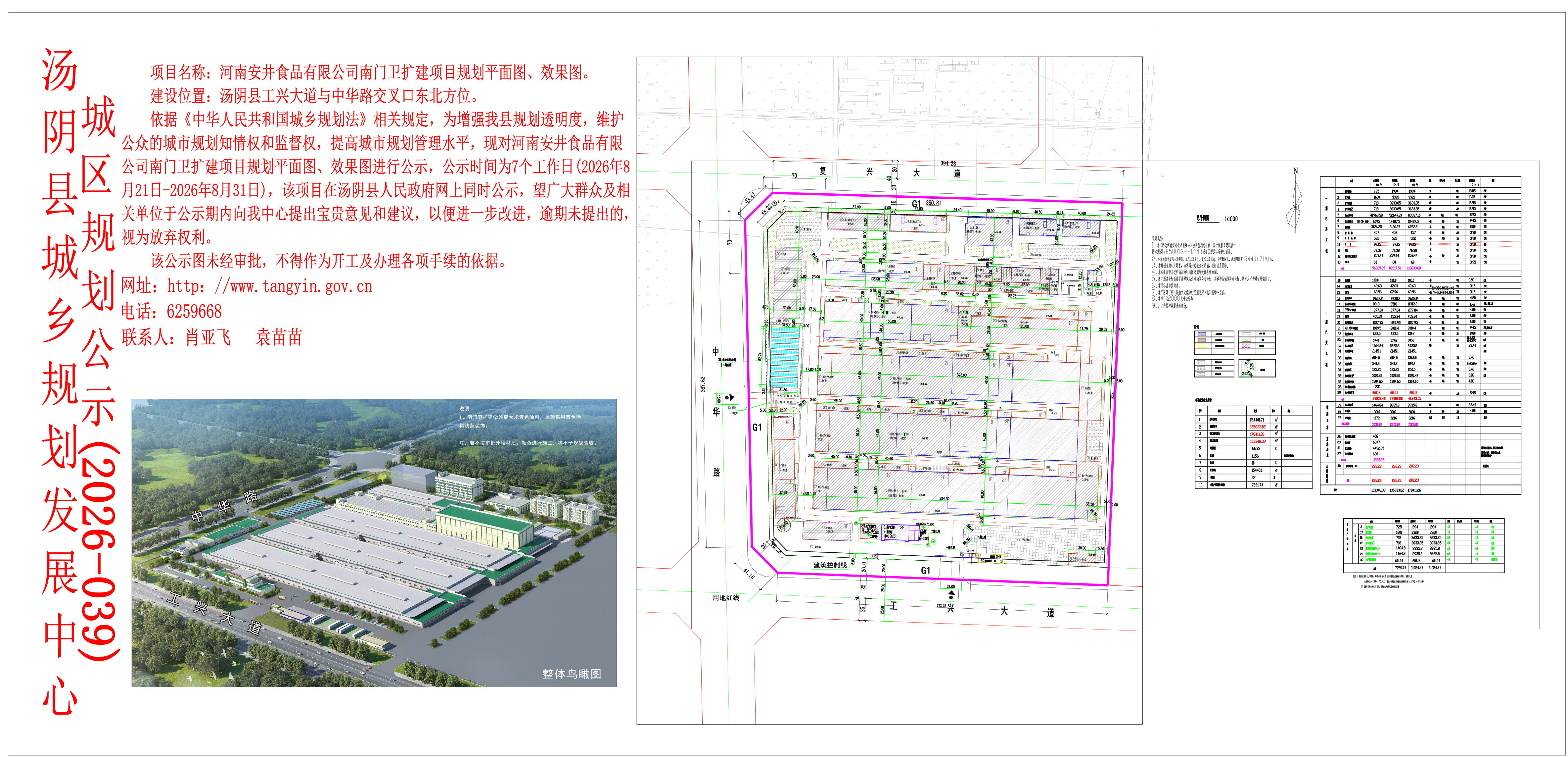 汤阴县城乡规划发展中心城区公示（2026年039号）——河南安井食品有限公司南门卫扩建项目规划平面图、效果图