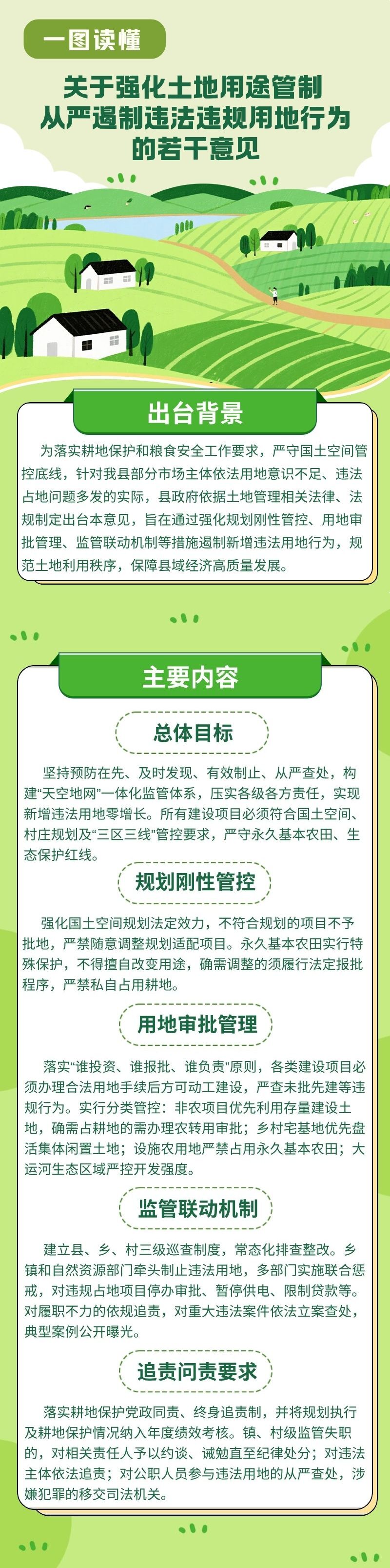 【简明问答】汤阴县人民政府关于印发《关于强化土地用途管制  从严遏制违法违规用地行为的若干意见》的通知政策解读