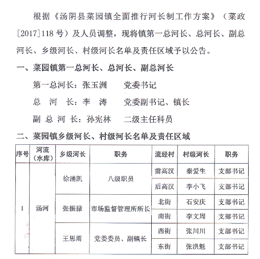 【河湖長製工作開展情況】菜園鎮河長製公告