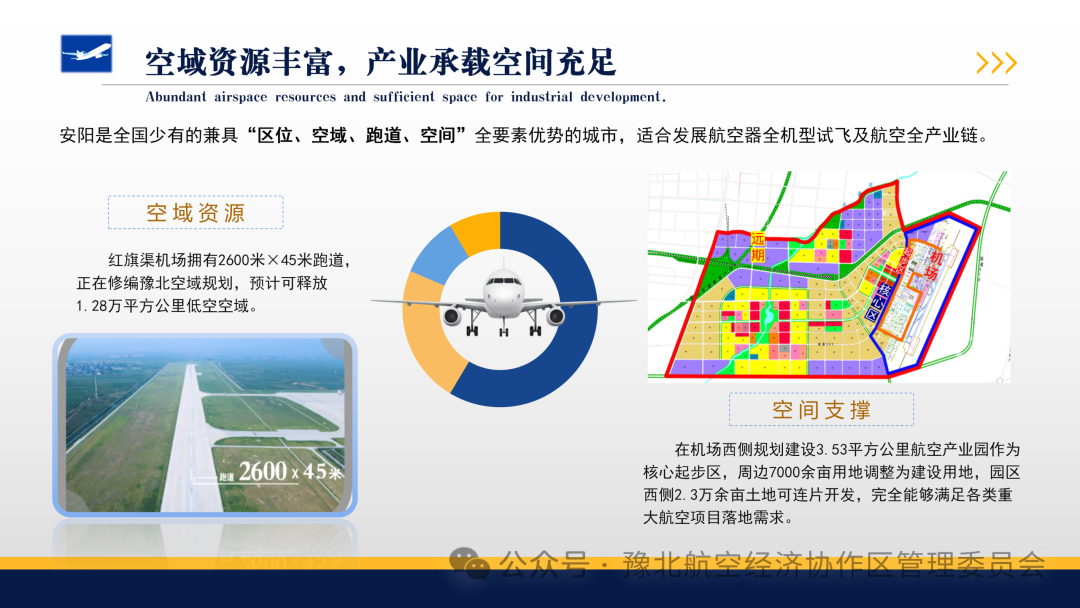 豫北航空经济协作区亮相深圳,向粤港澳大湾区发出“蓝天邀约” 豫北航空经济协作区亮相深圳,向粤港澳大湾区发出“蓝天邀约”