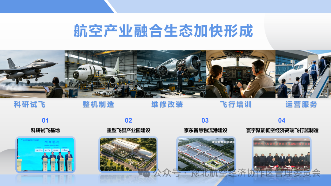豫北航空经济协作区亮相深圳,向粤港澳大湾区发出“蓝天邀约” 豫北航空经济协作区亮相深圳,向粤港澳大湾区发出“蓝天邀约”