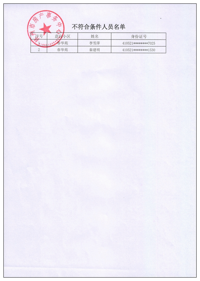 林州市公共租赁住房资格确认公告
