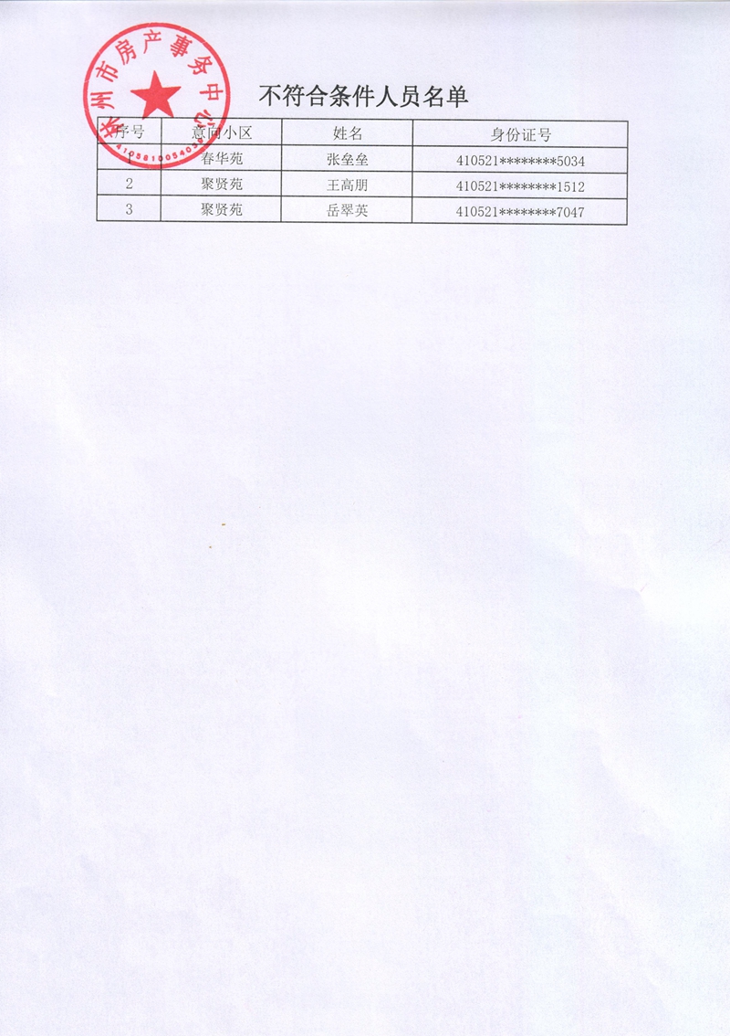 林州市公共租赁住房资格确认公告