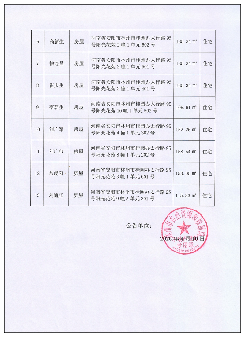不动产登记公告YL2026第034号