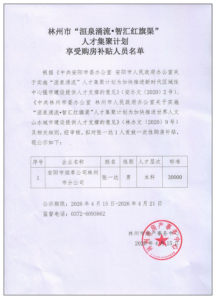 林州市“洹泉涌流•智汇红旗渠”人才集聚计划享受购房补贴人员名单