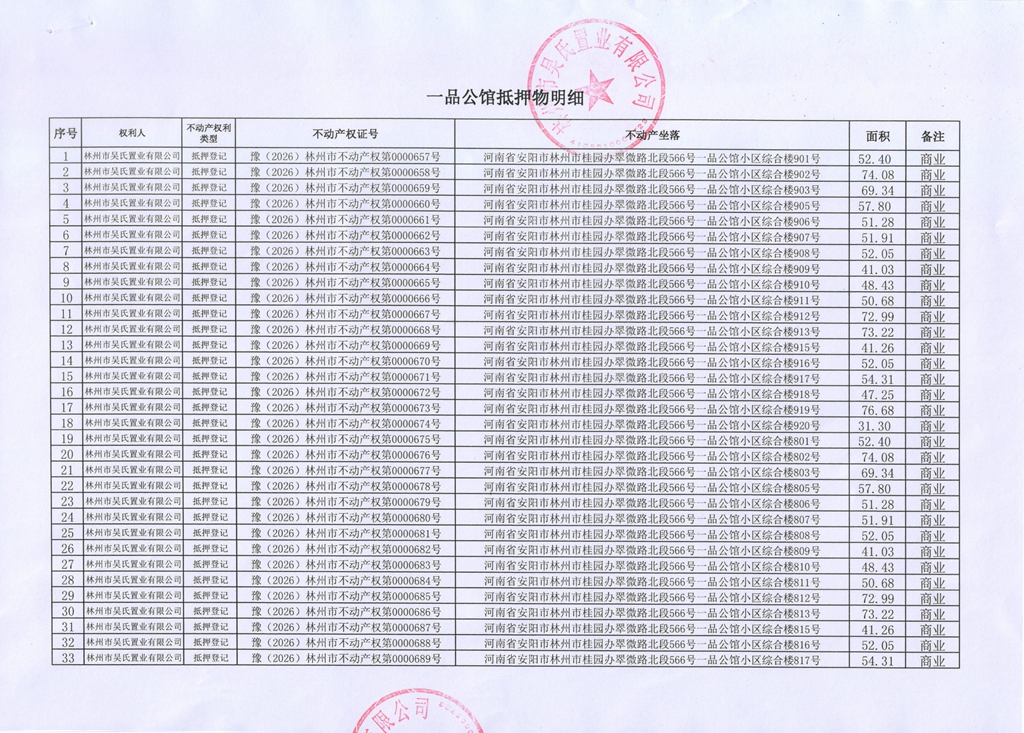 不动产抵押登记公告