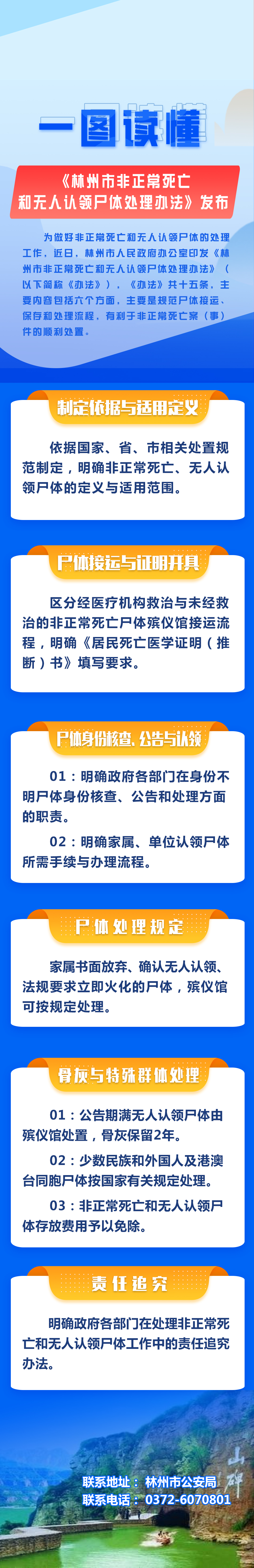 一图读懂 | 林州市非正常死亡和无人认领尸体处理办法 一图读懂 | 林州市非正常死亡和无人认领尸体处理办法