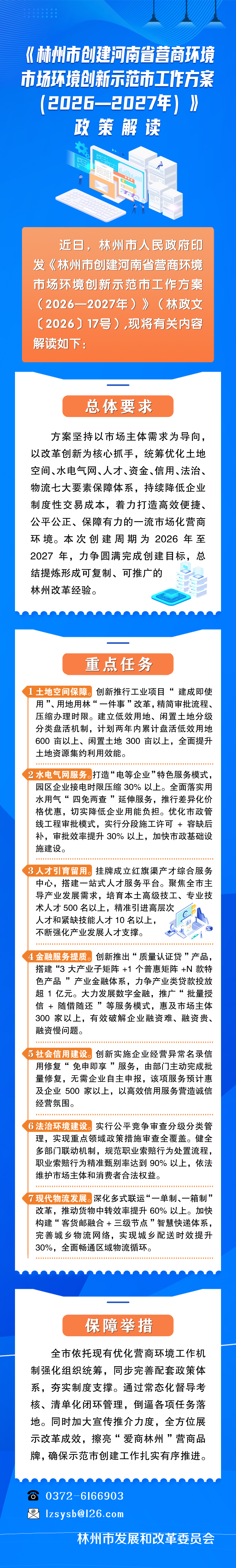 一图读懂 | 林州市创建河南省营商环境市场环境创新示范市工作方案（2026—2027年）