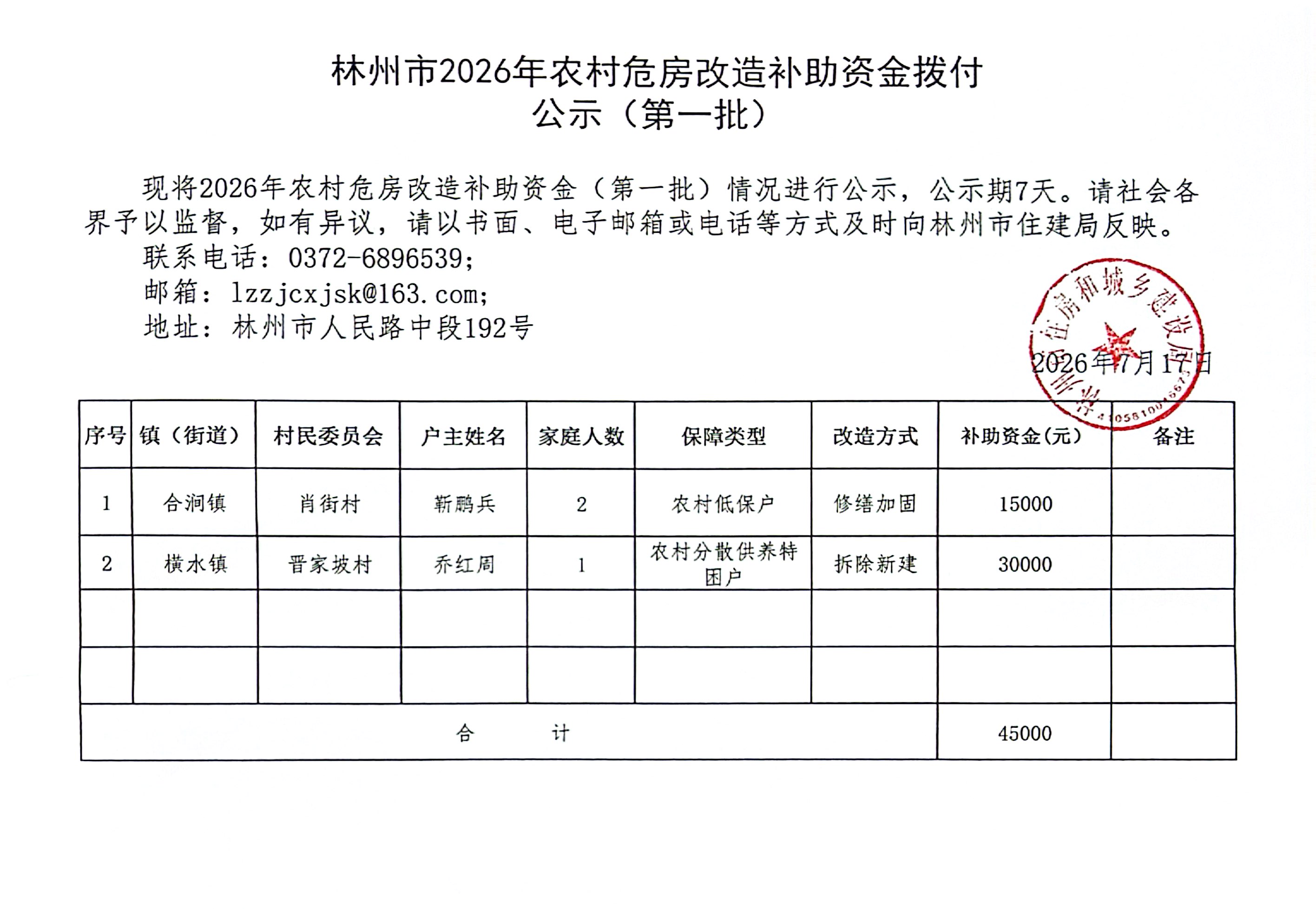 林州26年危房改造资金公告_2.jpg