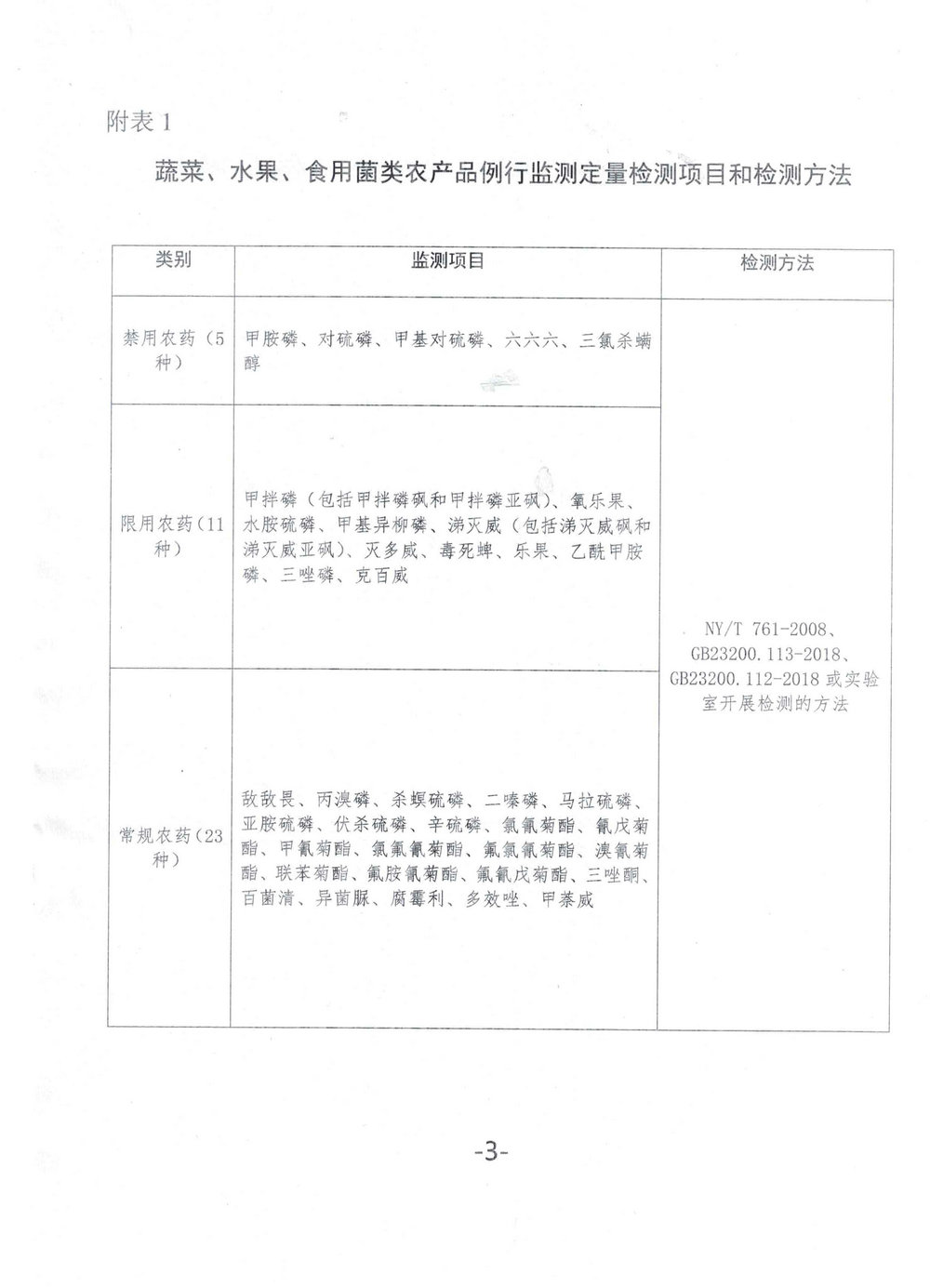 林州市农业农村局关于招聘林州市2026年农产品检测机构公告