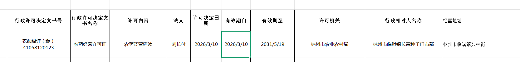 林州市农业农村局行政许可公示