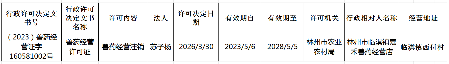 林州市农业农村局行政许可公示