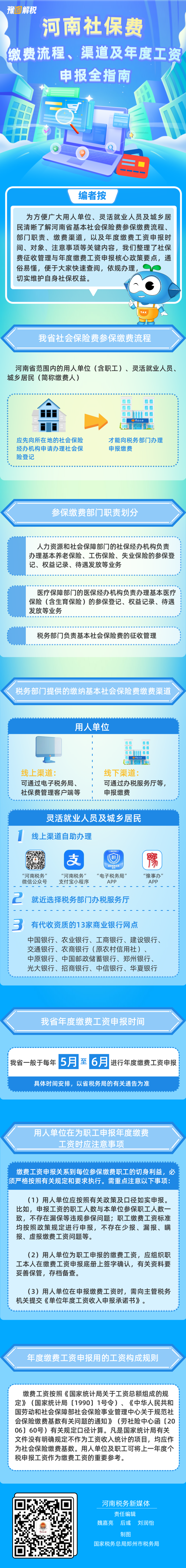 河南社保费缴费流程、渠道及年度工资申报全指南