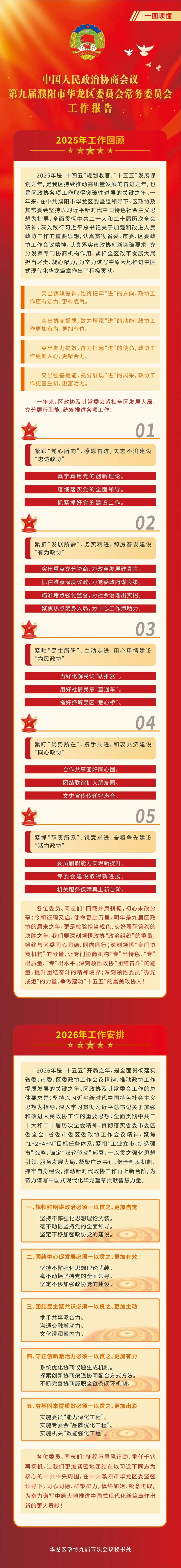 �۽�����حһͼ������188��������Ͷע����Э��ί�Ṥ�����桷