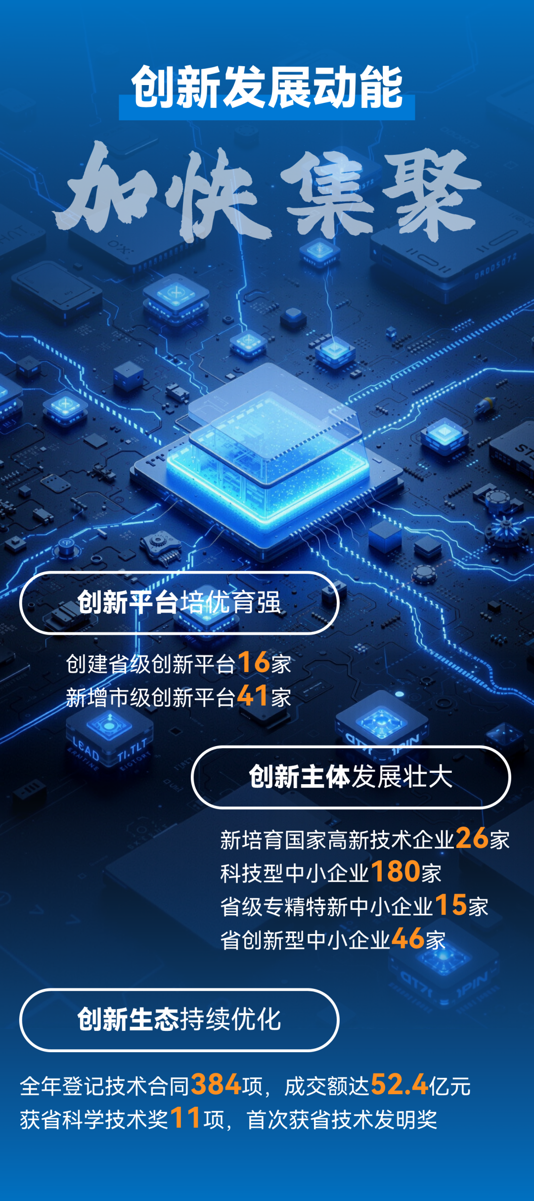 一图读懂 | 关于濮阳市2025年国民经济和社会发展计划执行情况与2026年国民经济和社会发展计划草案的报告